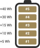 LP PROMOTION - Description image